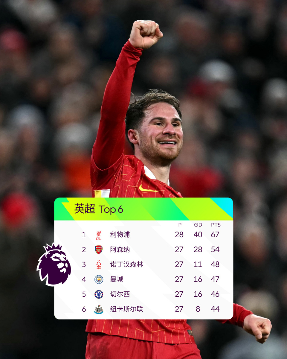 残忍！特雷杨被交易时坐在替补席 随后被叫回更衣室