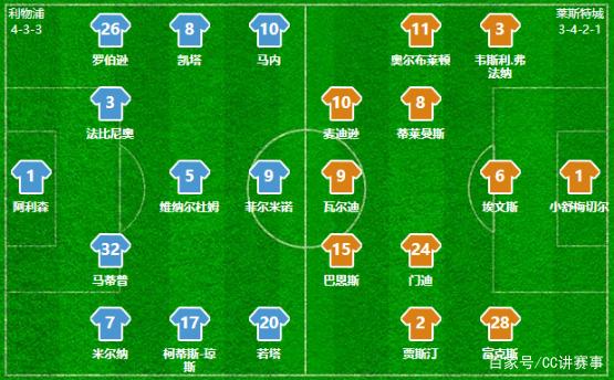 马刺险胜凯尔特人