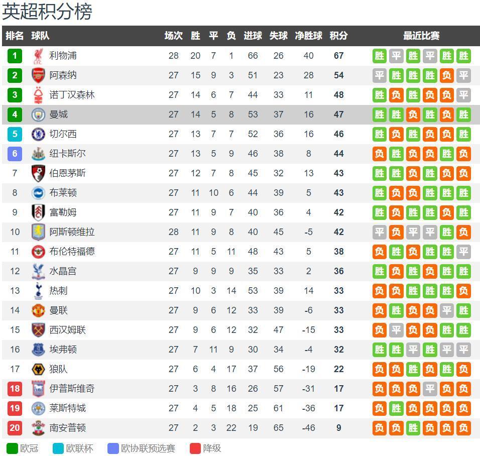 亚洲八强赛 国足U23今晚将战兹别克斯坦队