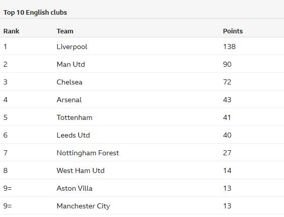 乒乓球：樊振东横扫奥恰洛夫