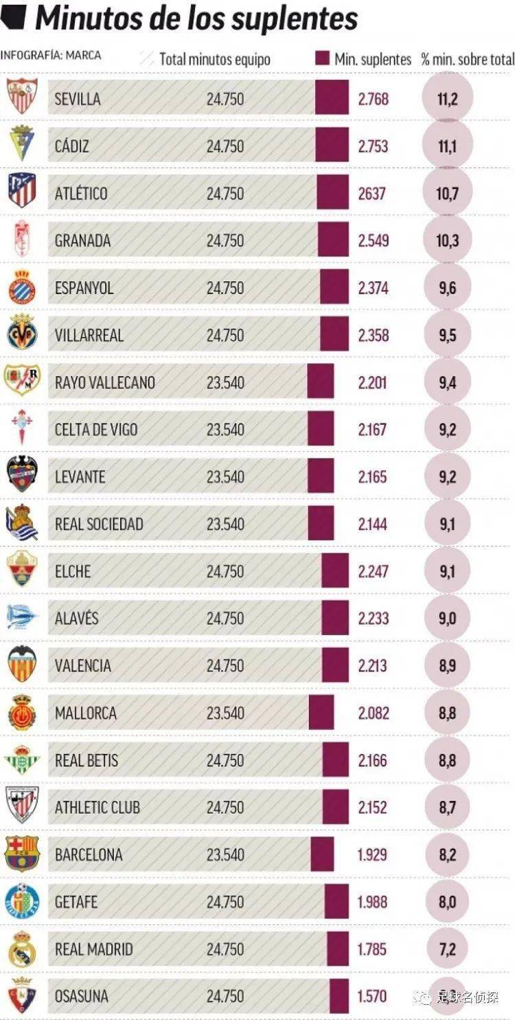 F1全球赛历明朗 2026看点密集